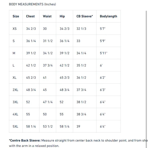 Helly Hansen Roan Anorak Ochre/Charcol Men’s Medium NWOT - Picture 5 of 8